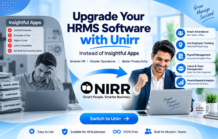 Upgrade Your HRMS Software with Unirr Instead of Insightful Apps