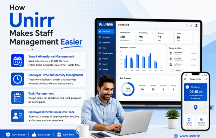 How Unirr Makes Staff Management Easier