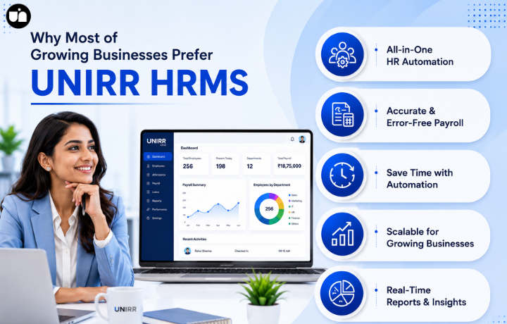 Why Most of Growing Businesses Prefer UNIRR HRMS